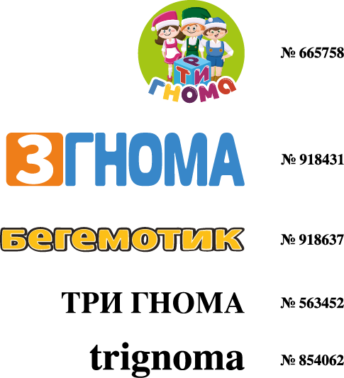 Товарные знаки Три Гнома